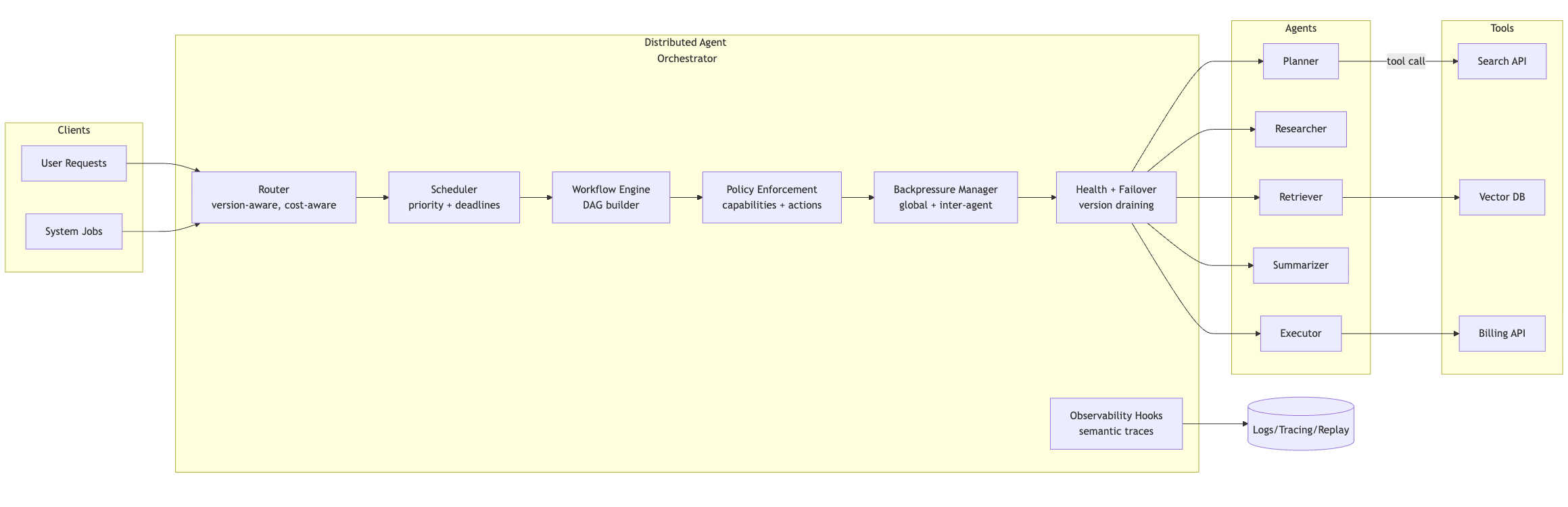 mermaid-diagram-2025-11-26-121125.png